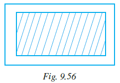 Page 291 Chapter 9 Class 7th NCERT Exemplar Page 291 Chapter 9 Class 7th NCERT Exemplar